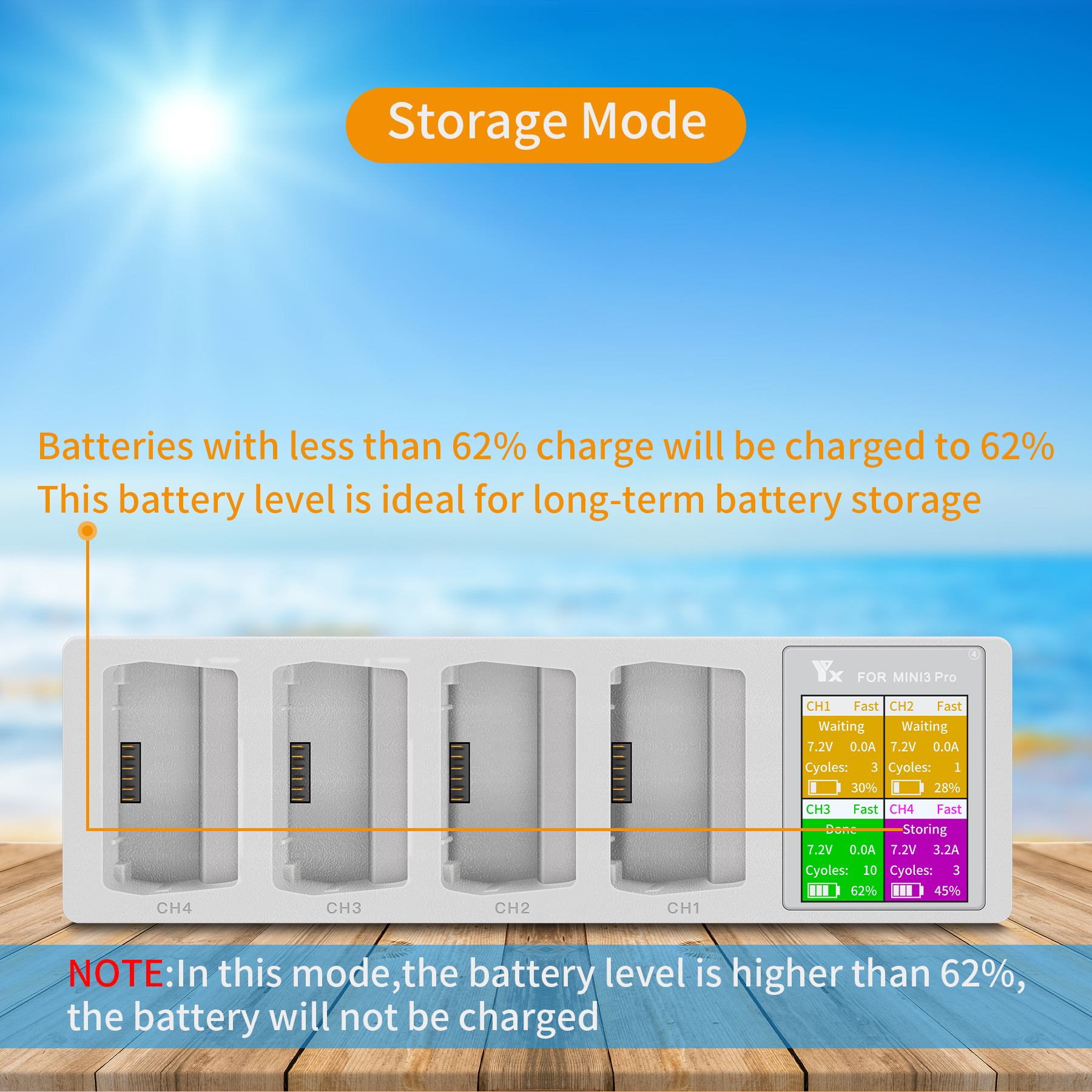 4in1 3in1 Battery Charging Hub - Drone Charging Hub review and price