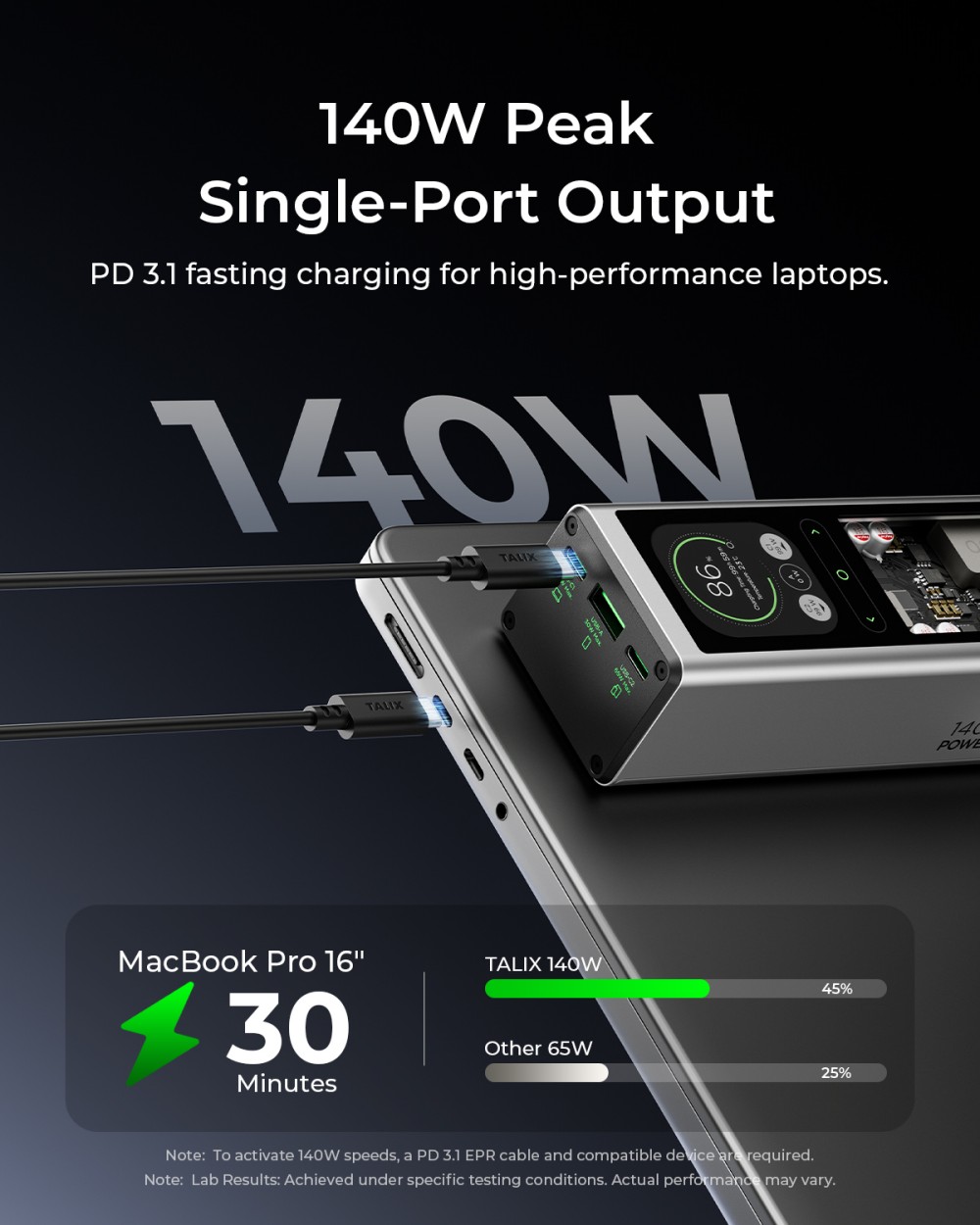 TALIX 140W Power Bank 20000mAh - Drone Power Bank review and price