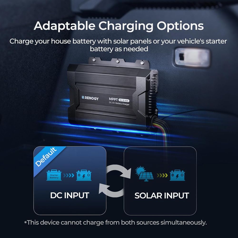 DC to DC Charger with MPPT 12V - Drone Solar Charger review and price