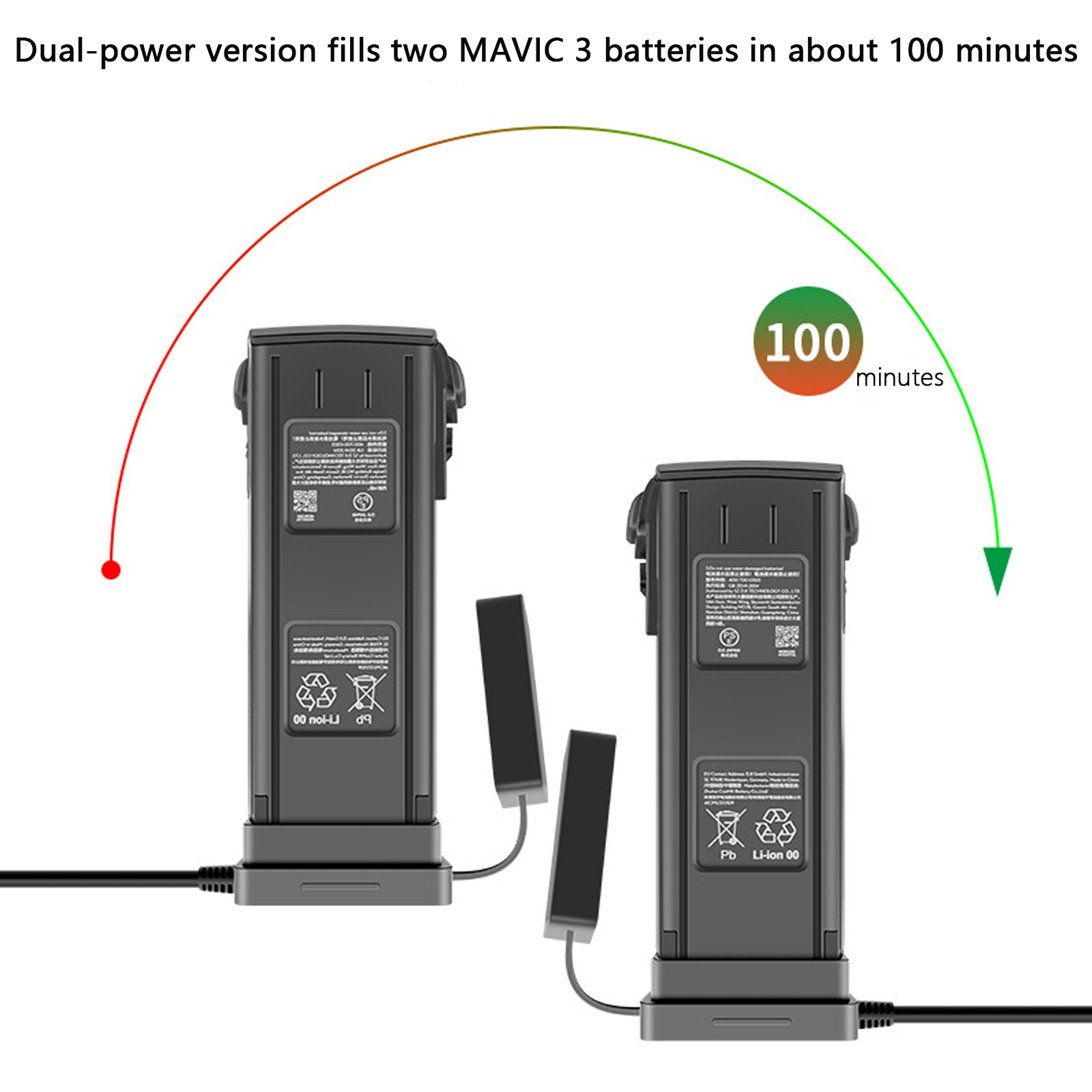 For DJI Mavic 3 Intelligent Ba - Drone Charging Hub review and price