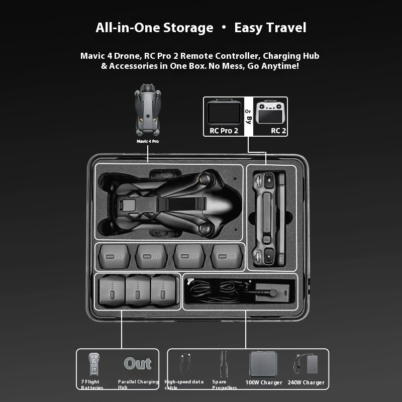Explosion-proof Carrying Case  - Drone Controller Hood review and price