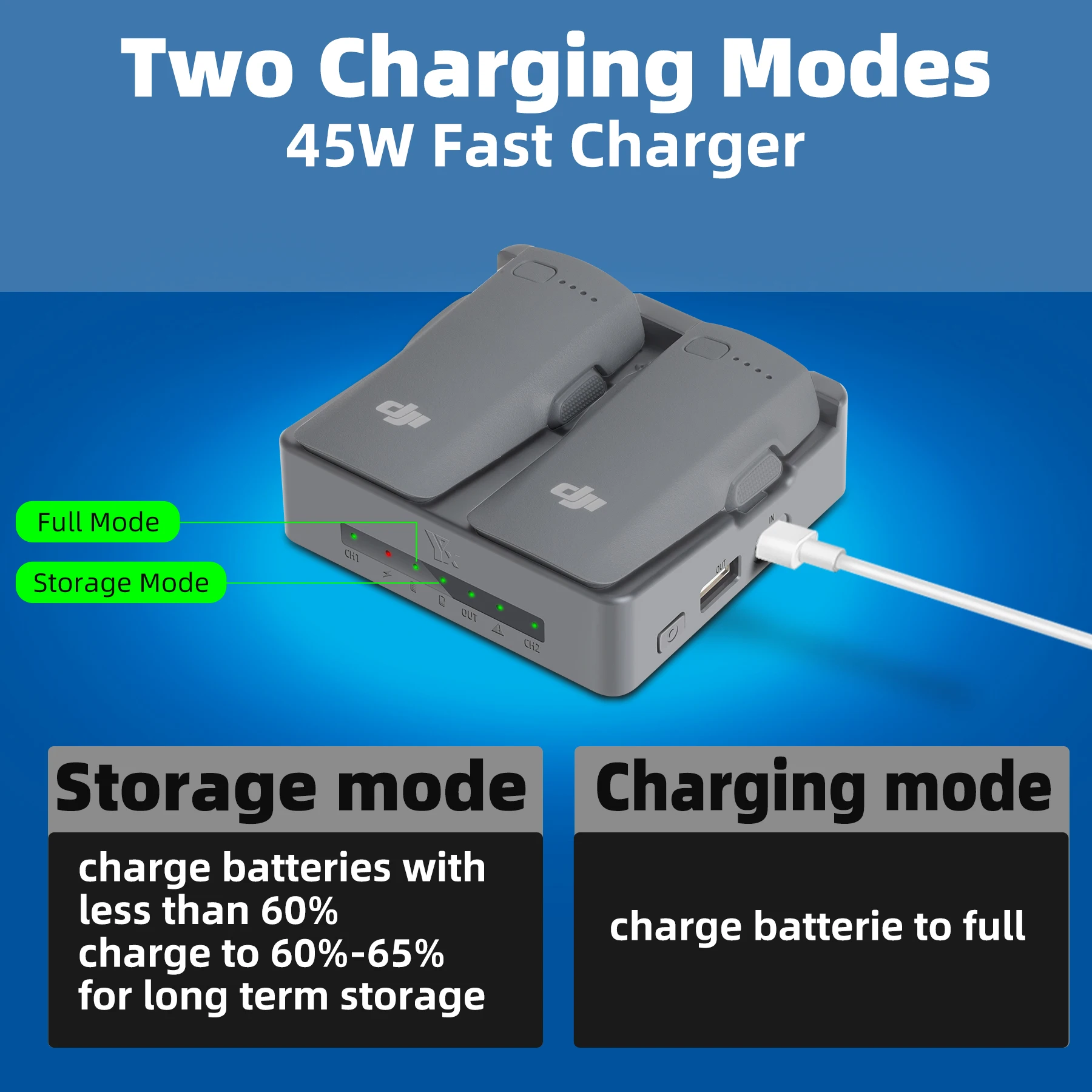 NEO 2 Fast Charging Hub Batter - Drone Charging Hub review and price