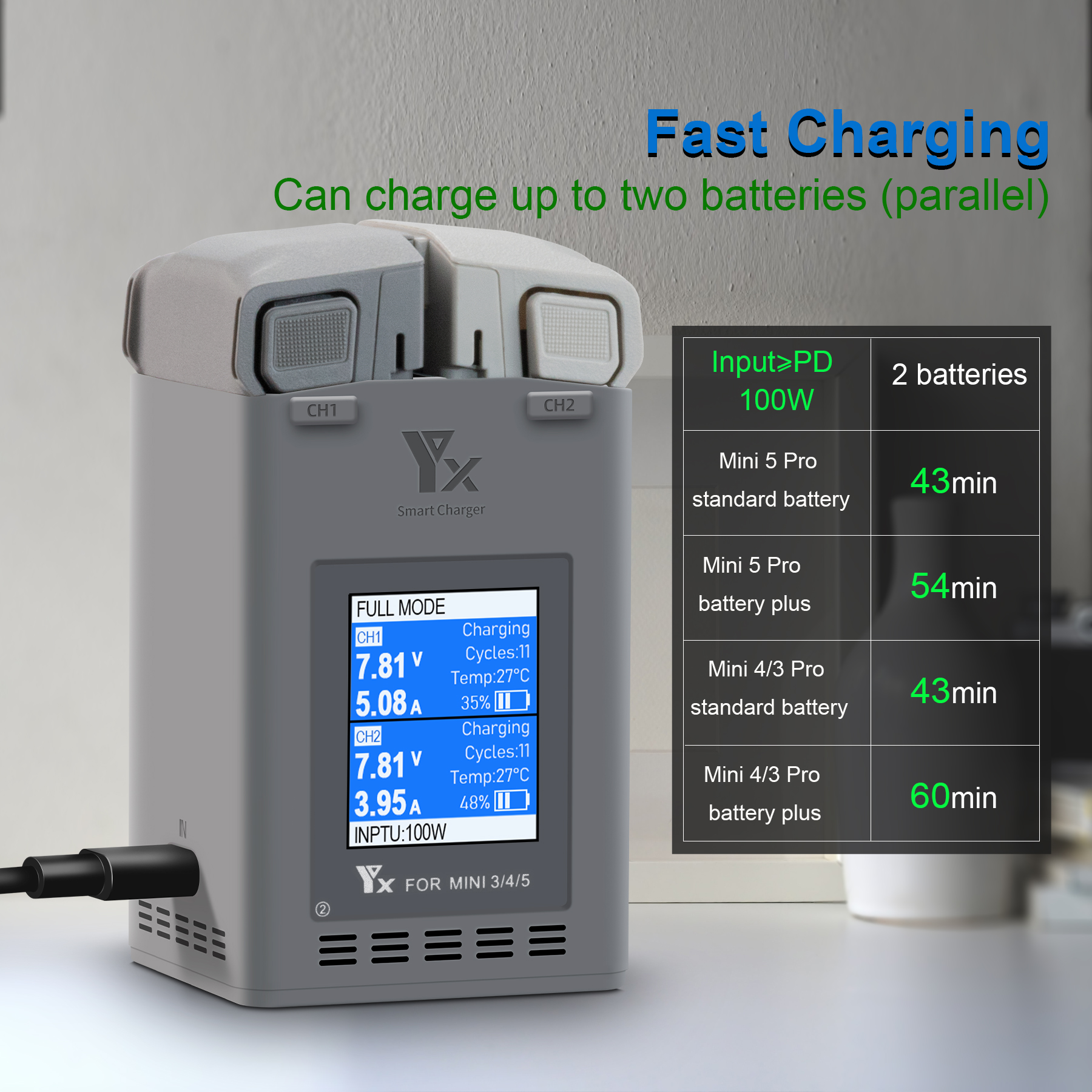 100W Intelligent Battery Charg - Drone Charging Hub review and price