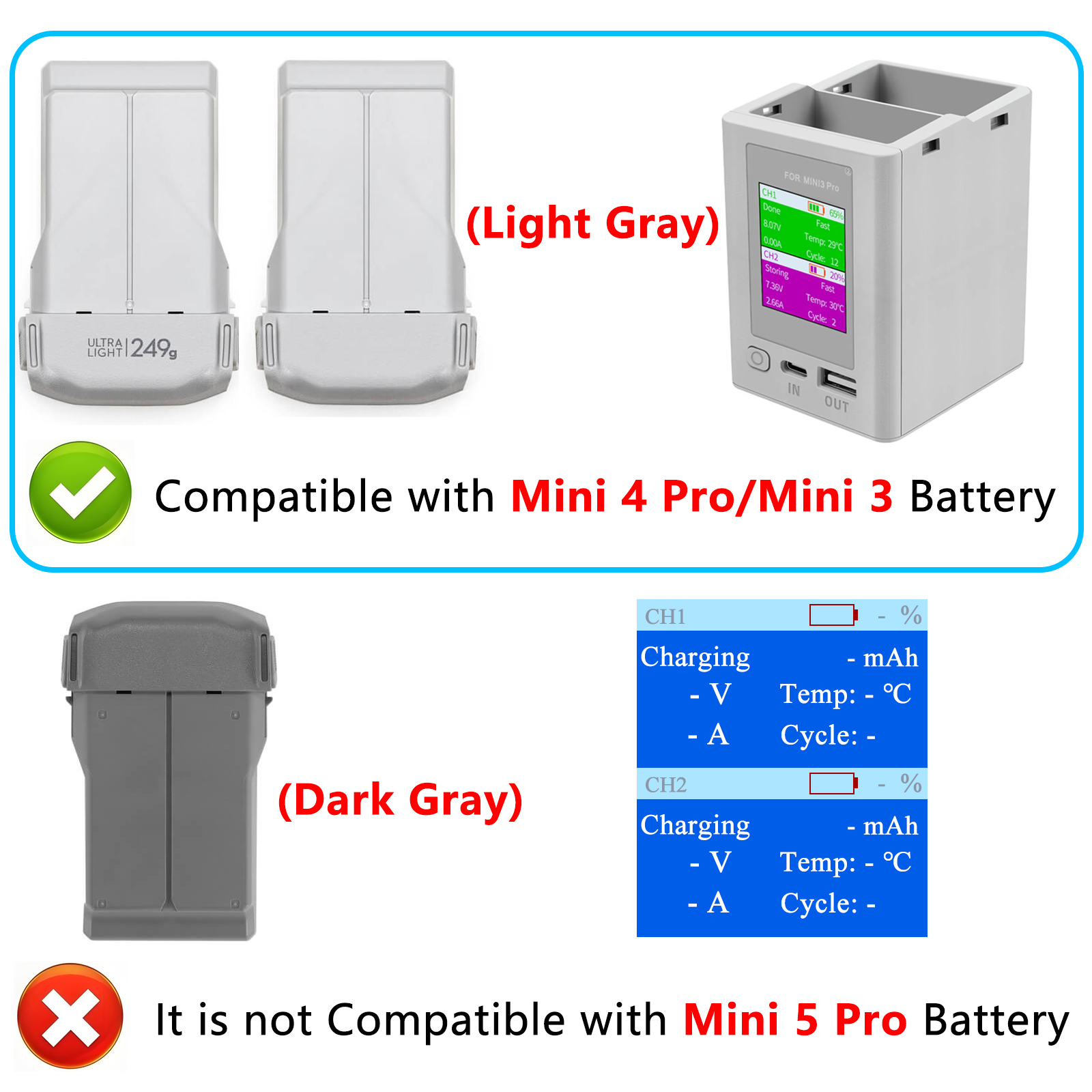 Charger Hub For DJI Mini 4 Pro - Drone Charging Hub review and price
