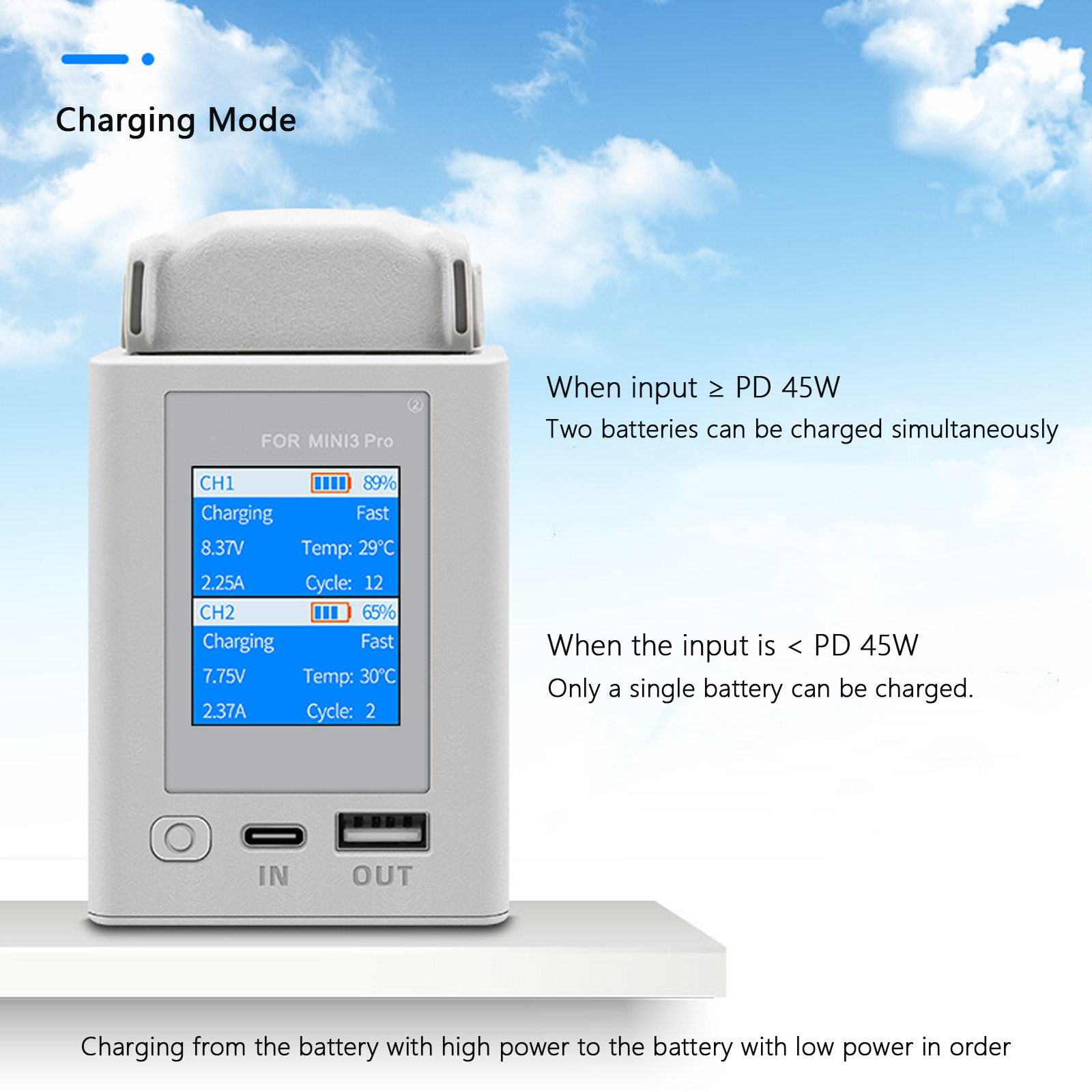 Charger Hub For DJI Mini 4 Pro - Drone Charging Hub review and price